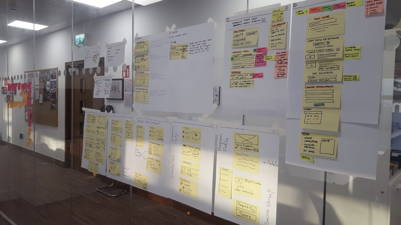 Image of workshop wall after design sprint